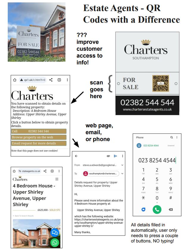 Estate Agent leaflet